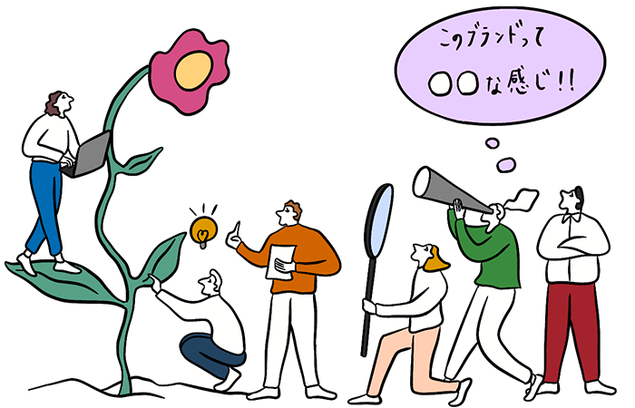 ブランドイメージの確立