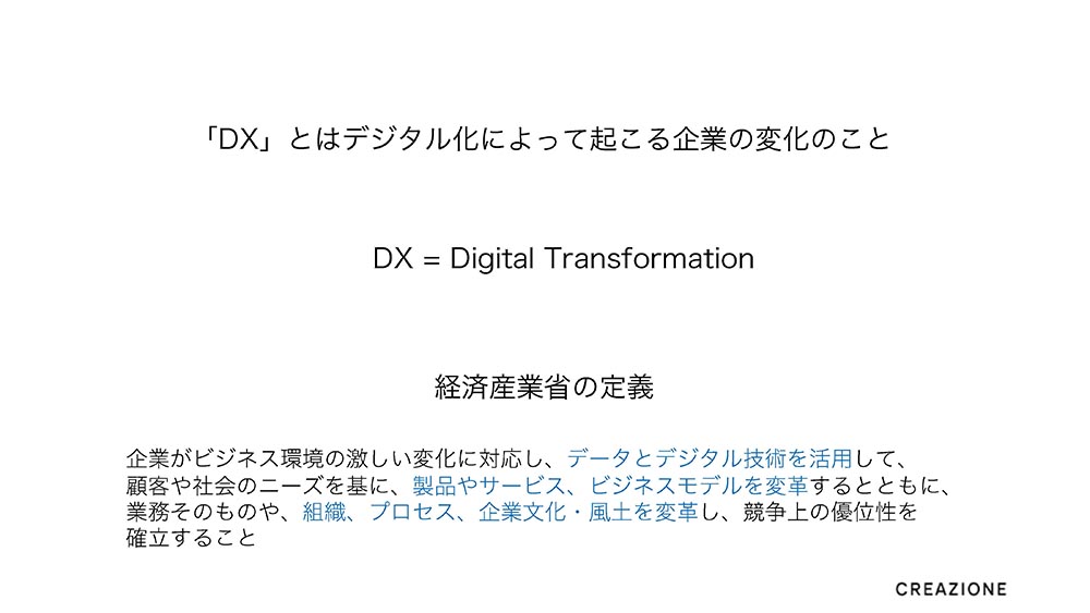 中小企業のためのデジタルブランディング1-DXの基本　「DXとは」の図とめ｜CREAZIONE(クレアツォーネ)